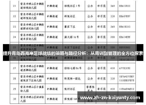 提升青岛西海岸足球战绩的策略与路径分析：从青训到管理的全方位探索