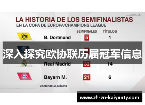 深入探究欧协联历届冠军信息