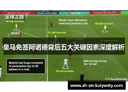皇马免签阿诺德背后五大关键因素深度解析