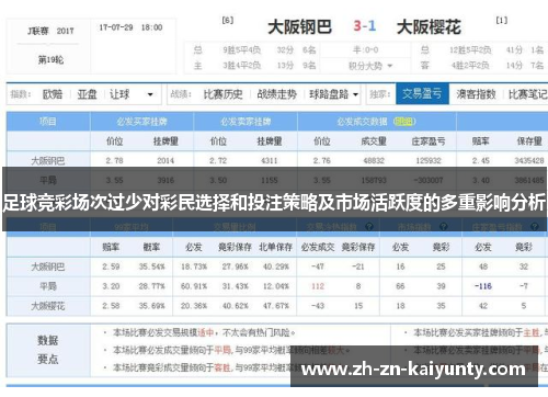 足球竞彩场次过少对彩民选择和投注策略及市场活跃度的多重影响分析