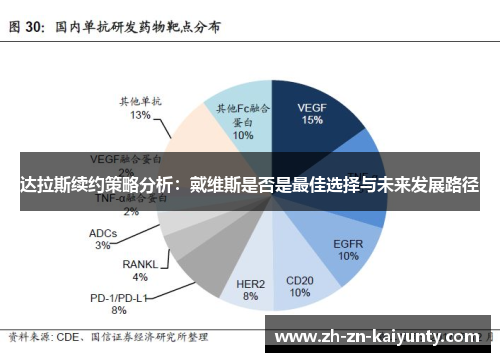 达拉斯续约策略分析：戴维斯是否是最佳选择与未来发展路径