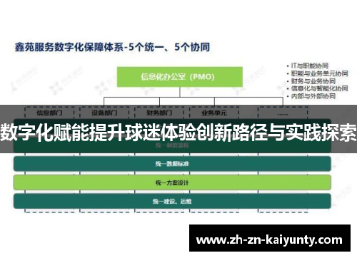 数字化赋能提升球迷体验创新路径与实践探索
