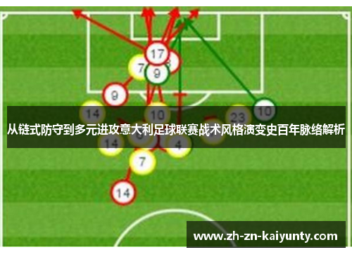 从链式防守到多元进攻意大利足球联赛战术风格演变史百年脉络解析