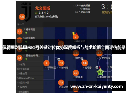 佩德里对阵国米欧冠关键对位优势深度解析与战术价值全面评估前景