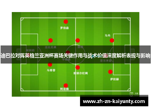 迪巴拉对阵英格兰亚洲杯赛场关键作用与战术价值深度解析表现与影响